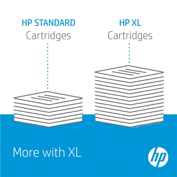 HP 935 Magenta Original Ink Cartridge,~400 pages - Image 4