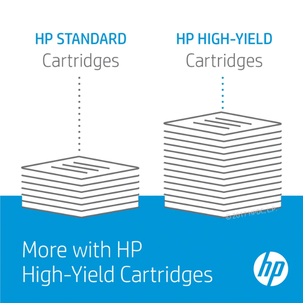 HP 504A Yellow Original LaserJet Toner Cartridge,7,000 pages - Image 2
