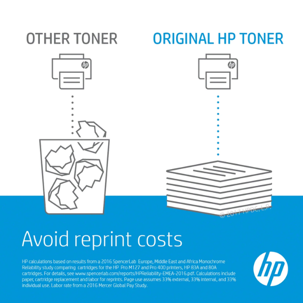 HP 312X High Yield Black Original LaserJet Toner Cartridge,4,400 pages - Image 2