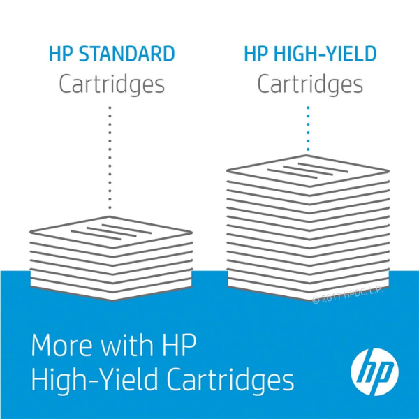 HP 55X High Yield Black Original LaserJet Toner Cartridge - Image 2