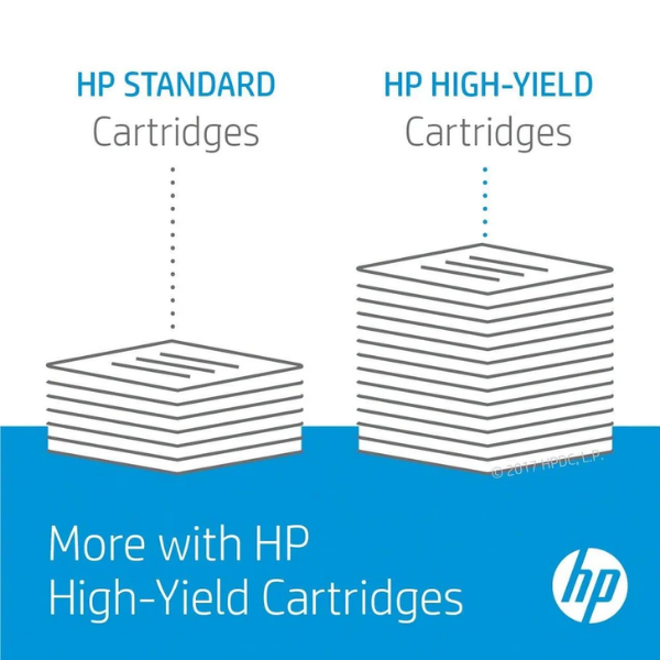 HP 87X High Yield Black Original LaserJet Toner Cartridge,18,000 pages - Image 3