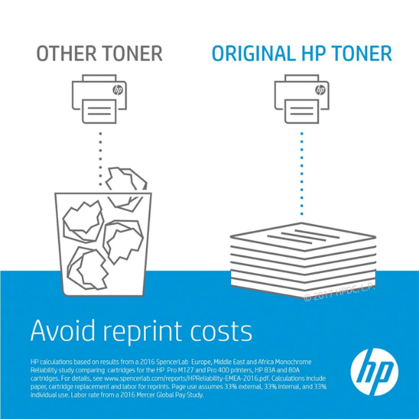 HP 37X High Yield Black Original LaserJet Toner Cartridge,25,000 pages - Image 4