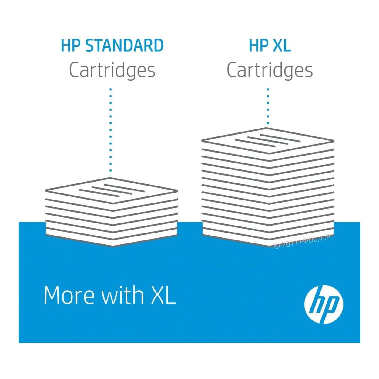 HP Tri-Color Original Printhead 6ZA18AE - Image 12