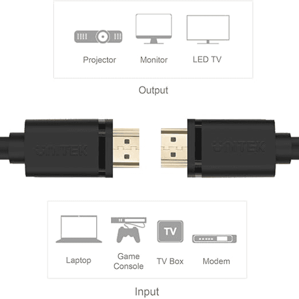 Unitek Y-C165K High Speed HDMI Male to Female Extension Cable 2m - Image 4