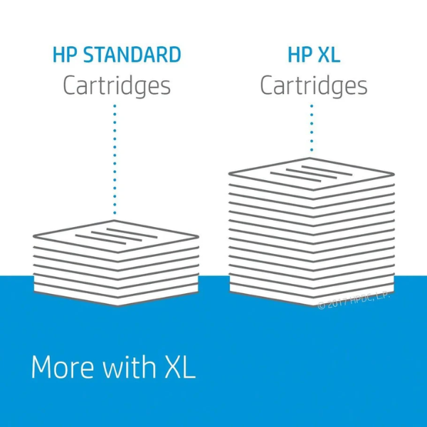 HP 953 Cyan Standard Yield Printer Ink Cartridge Original Single-pack - Image 3