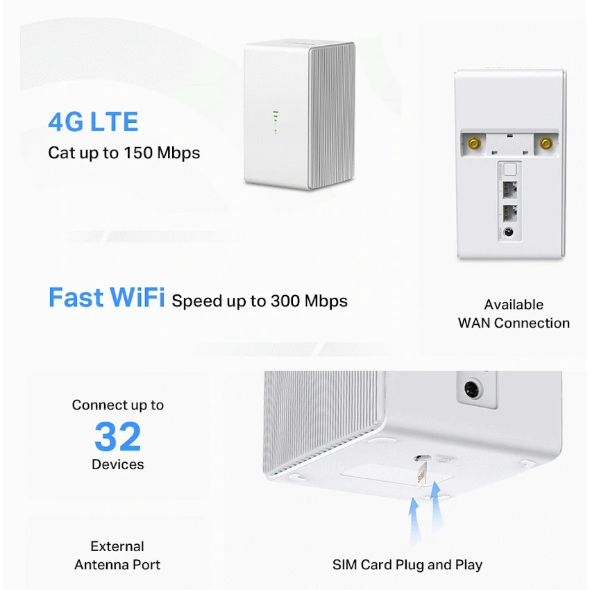 Mercusys 300Mbps Wireless N 4G LTE Router - Image 3