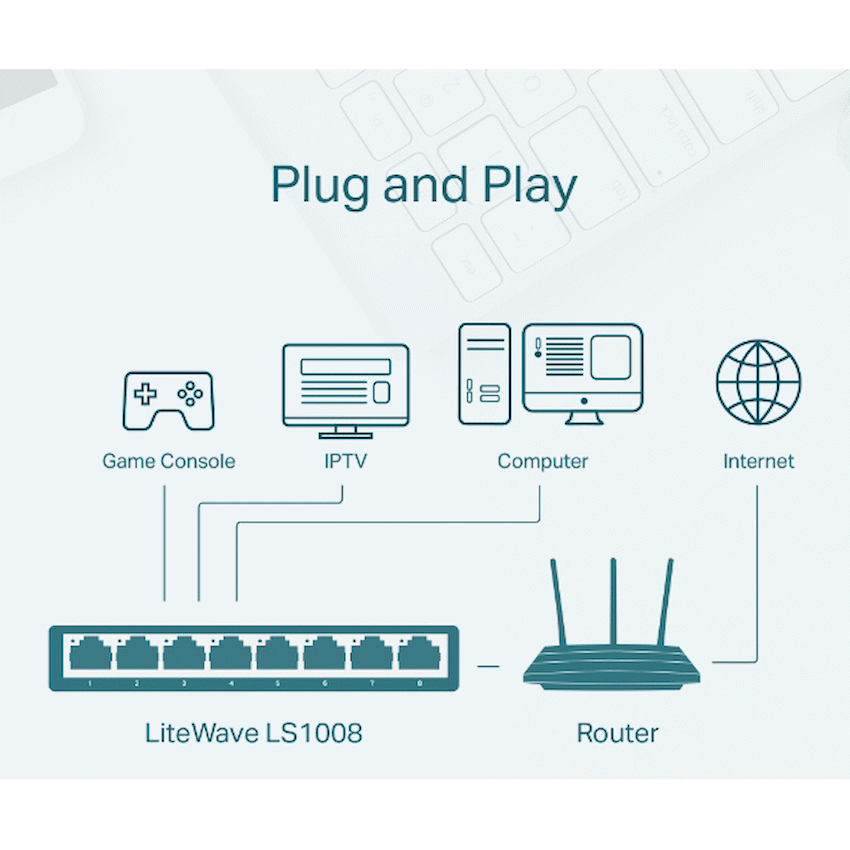 TP-Link LS1008 8-Port 10/100Mbps Desktop Switch - Image 5